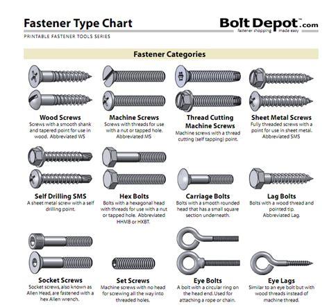 sign in to bolt.